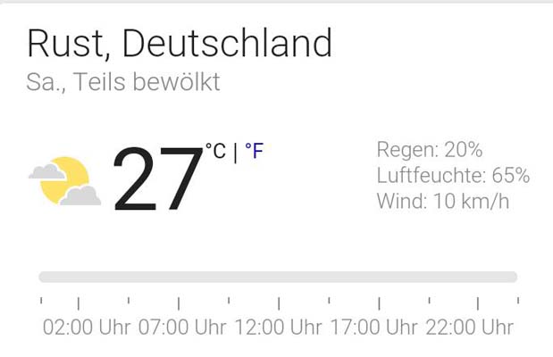 13 Wetter SA